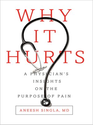 cover image of Why It Hurts